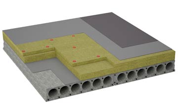 considerations of Sampford Spiney flat roofing insulation